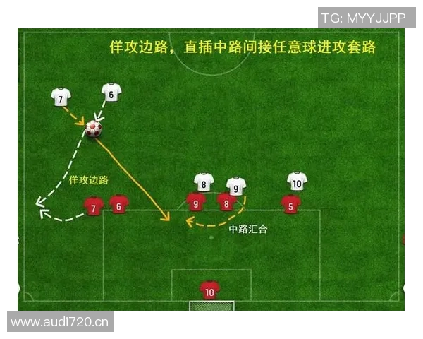 球员赛季最佳任意球进球背后的训练秘诀