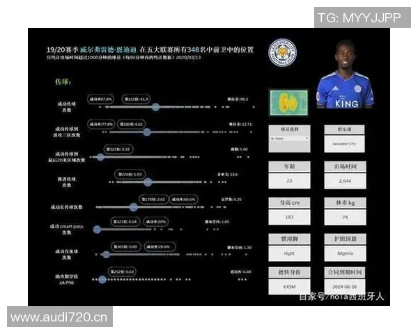 英超球队抢购法国“兽腰”球员分析