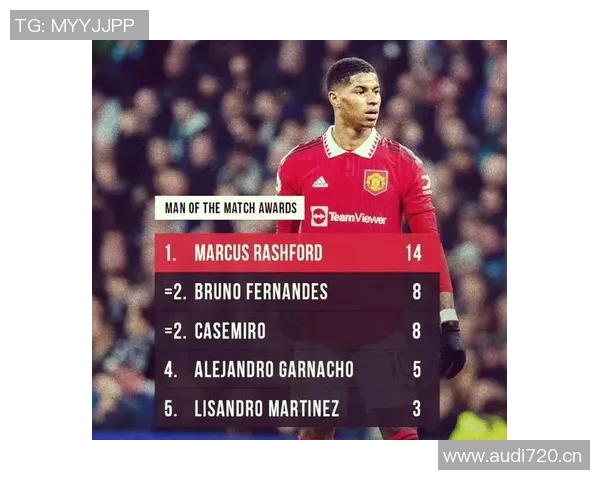 英超球队为何不重视欧冠比赛的背后原因探讨